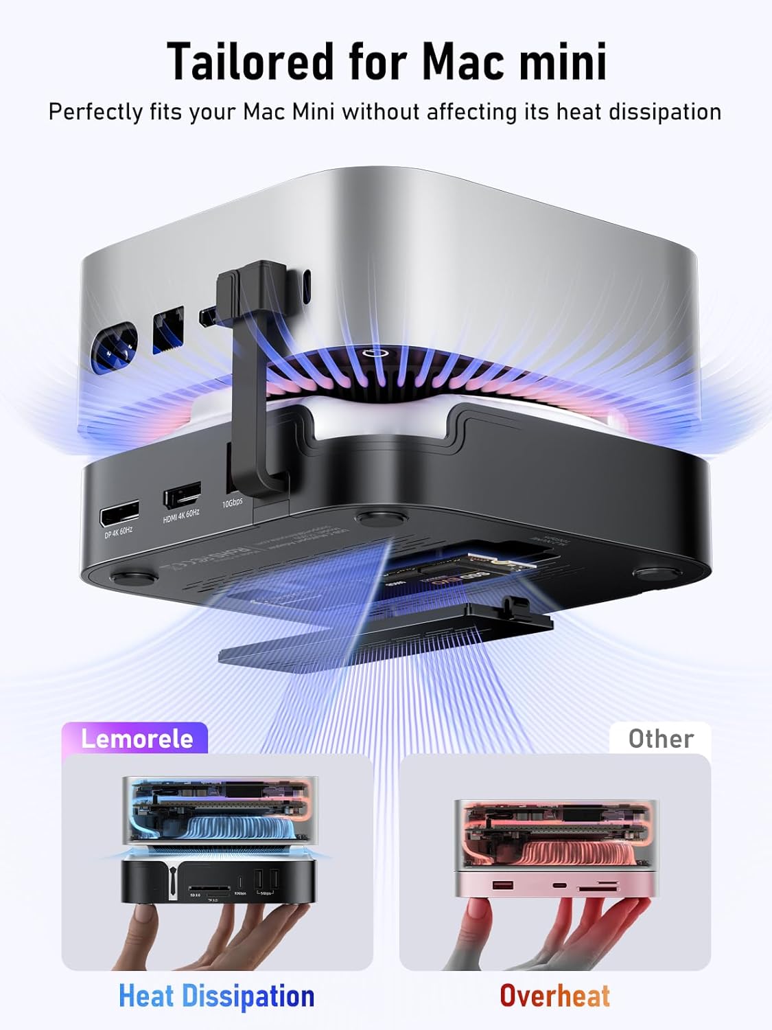 Lemorele Mac mini M4 Docking Station - Dual HDMI + DisplayPort withTriple Monitor Support
