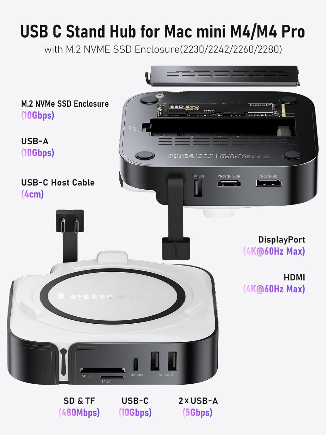Lemorele Mac mini M4 Docking Station - Dual HDMI + DisplayPort withTriple Monitor Support