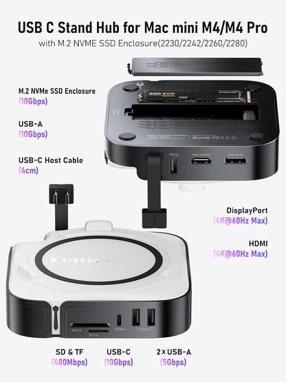 Lemorele Mac mini M4 Docking Station - Dual HDMI + DisplayPort withTriple Monitor Support - TC800